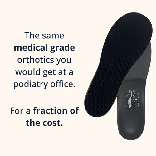 Stryder custom orthotic insole shown from top and side, with the message that it offers the same quality as an in-person clinic for a fraction of the cost